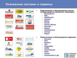 Интел экспресс денежные переводы онлайн. Международные денежные переводы в ощадбанке