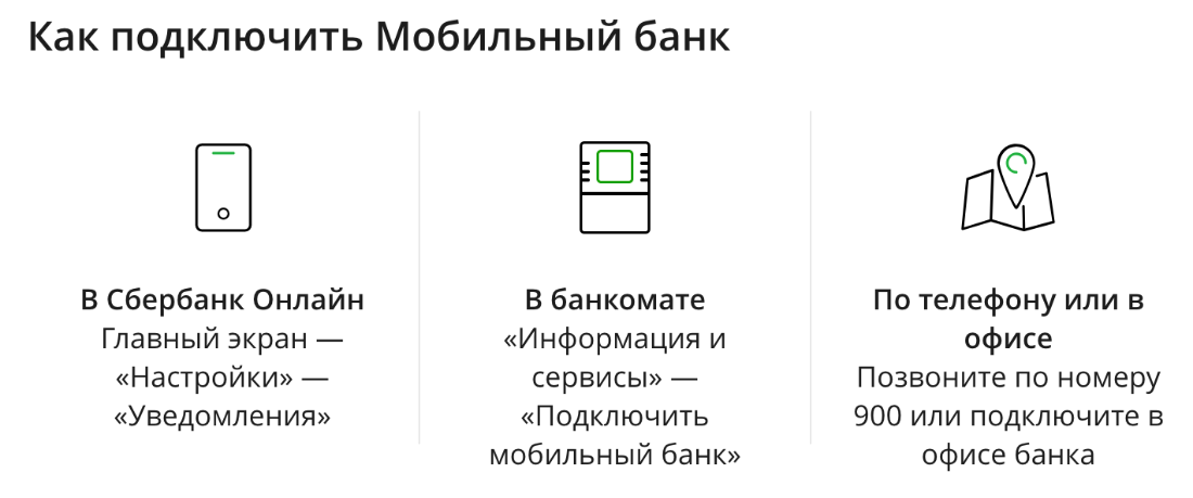 Как подключить мобильный банк Сбербанка