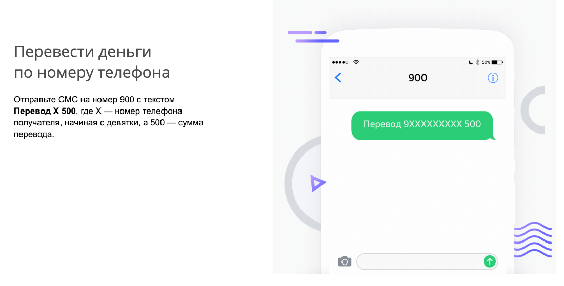Перевод по номеру телефона в Сбербанке
