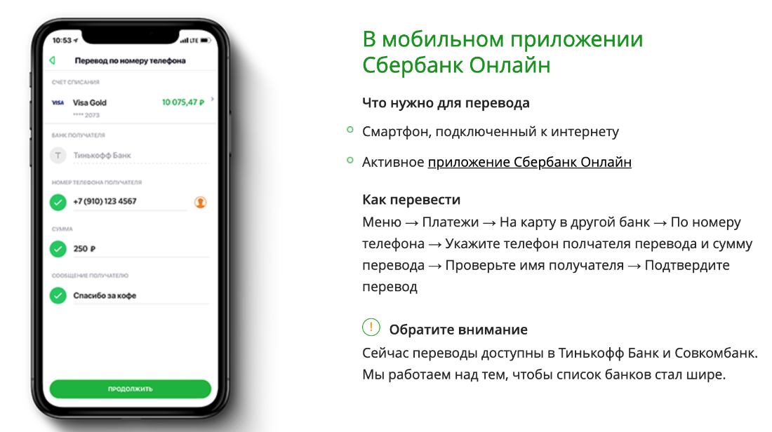 Перевод денег через мобильное приложение Сбербанка