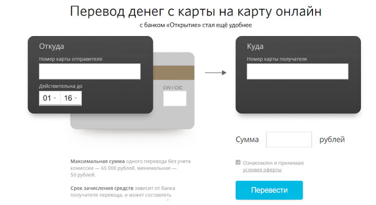Перевод с карты Открытие на карту Сбербанка