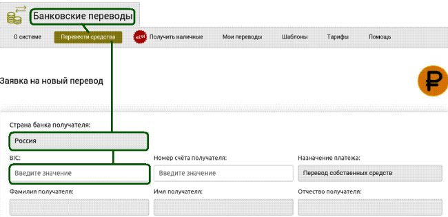 Получить перевод. Как переслать деньги за рубеж. Как отправить перевод за границу с Сбербанка на карту.